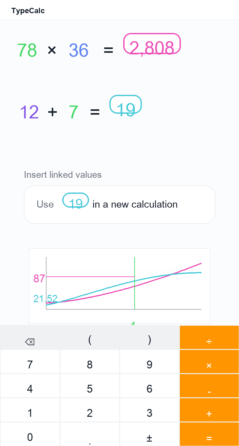 TypeCalc on iPhone with compact calculations, a graph, and a keypad.